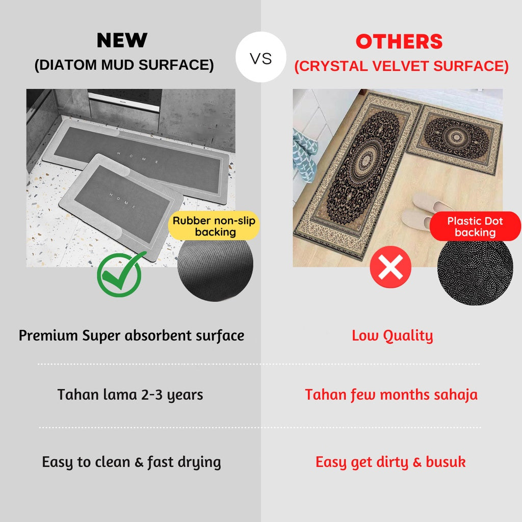 Diatom Mud Kitchen Mat – Non-Slip, Scratch-Resistant & Easy to Clean