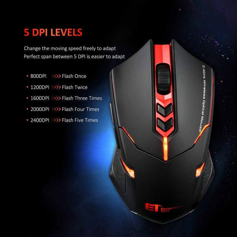 Silent Wireless Mouse with LED Light – Power-Saving & Ergonomic
