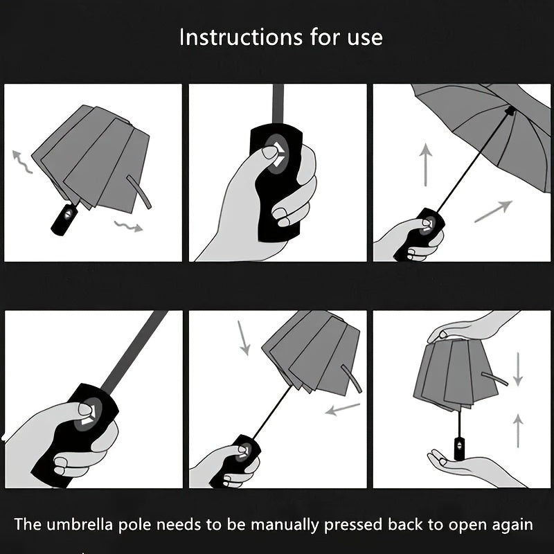 24-Rib Automatic Umbrella – Windproof, UV-Resistant & Dual-Use for Sun and Rain - The Highest Nation
