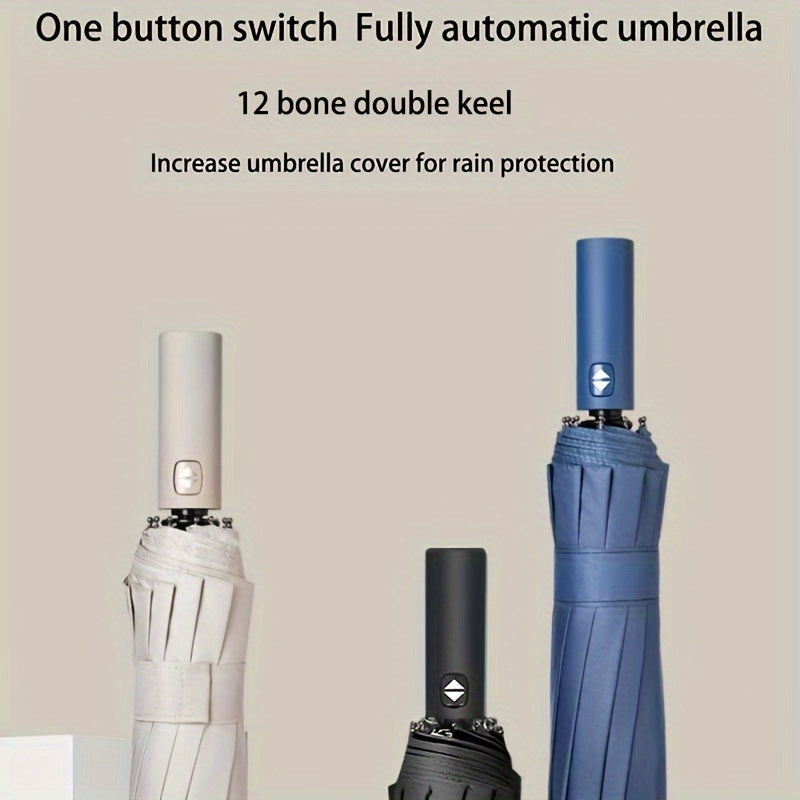 24-Rib Automatic Umbrella – Windproof, UV-Resistant & Dual-Use for Sun and Rain - The Highest Nation