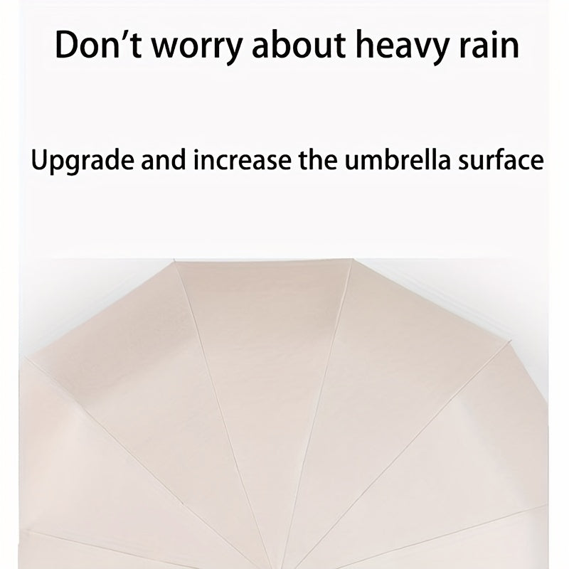 24-Rib Automatic Umbrella – Windproof, UV-Resistant & Dual-Use for Sun and Rain - The Highest Nation