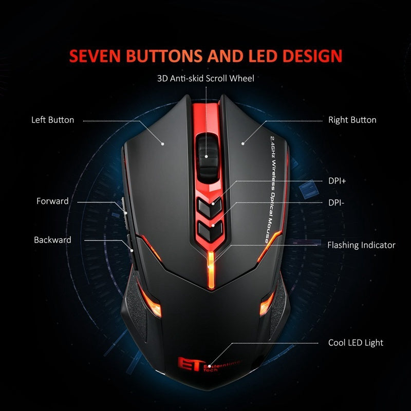 Silent Wireless Mouse with LED Light – Power-Saving & Ergonomic