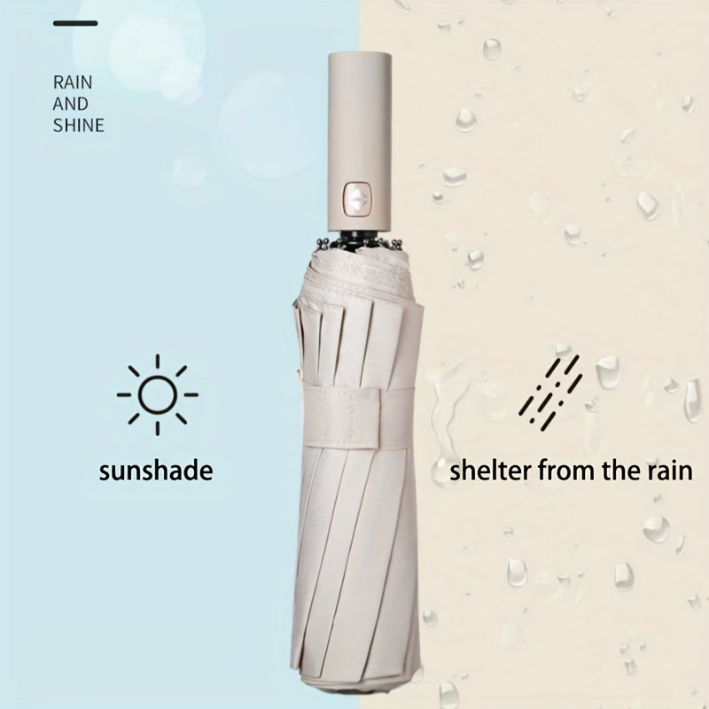 24-Rib Automatic Umbrella – Windproof, UV-Resistant & Dual-Use for Sun and Rain - The Highest Nation