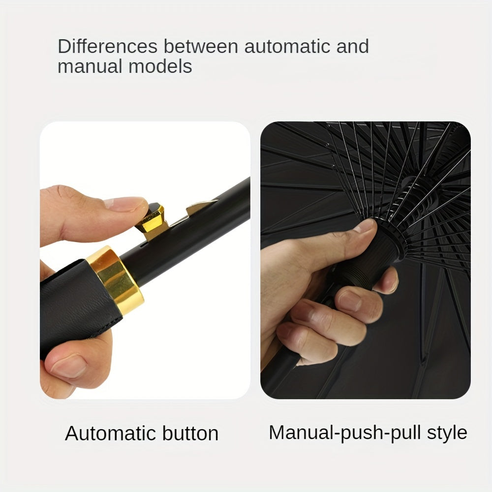 24-Rib Windproof Automatic Umbrella – Large, Durable & Waterproof - The Highest Nation
