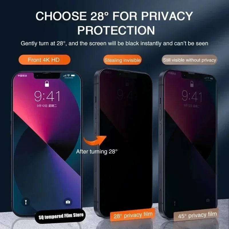 5-Pack Privacy Screen Protectors – Tempered Glass for iPhone 6–16 Series - The Highest Nation