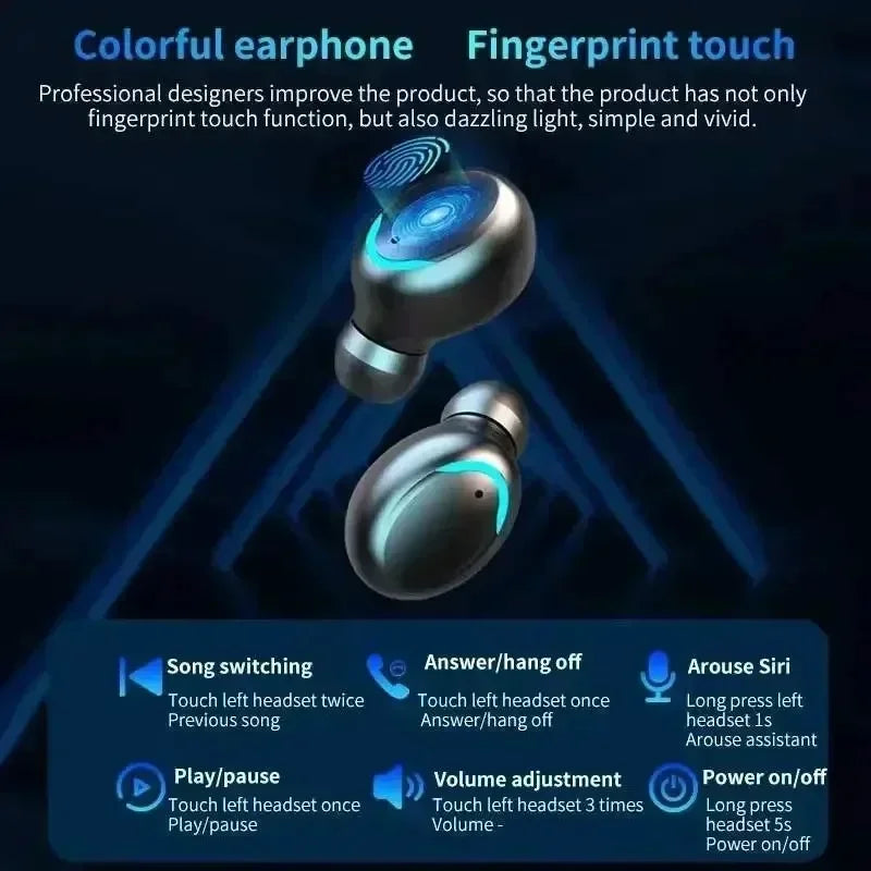 F9 TWS Wireless Bluetooth Earbuds – Waterproof Headphones with LED Display & Large-Capacity Charging Case - The Highest Nation